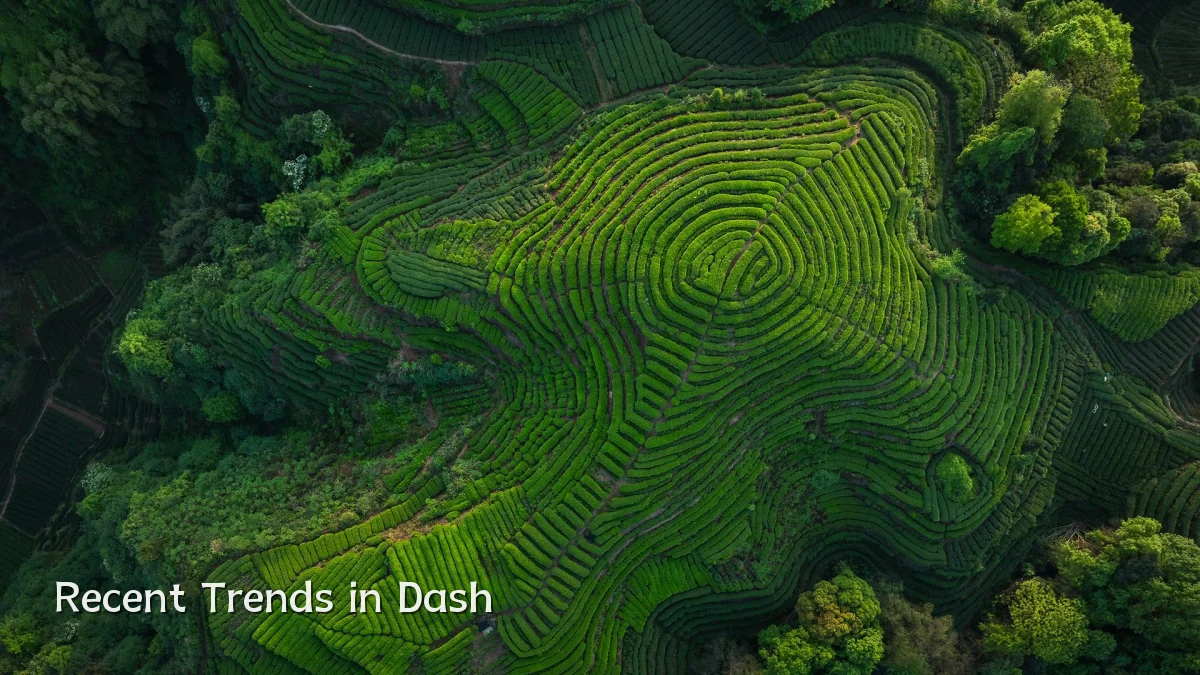 Recent Trends in Dash